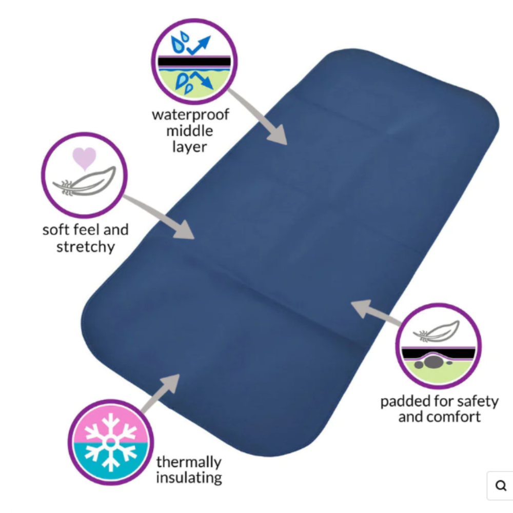 Care Designs (Kids) - Changing Mats