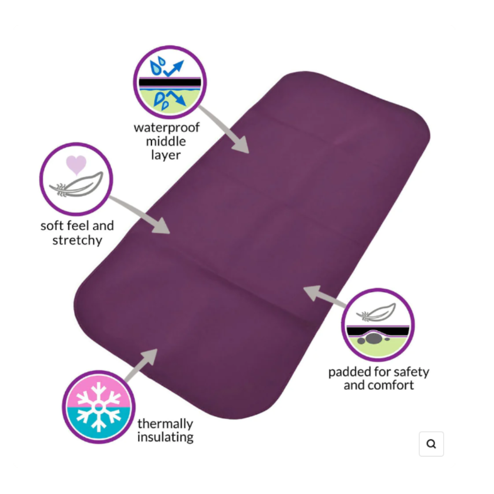 Care Designs (Kids) - Changing Mats