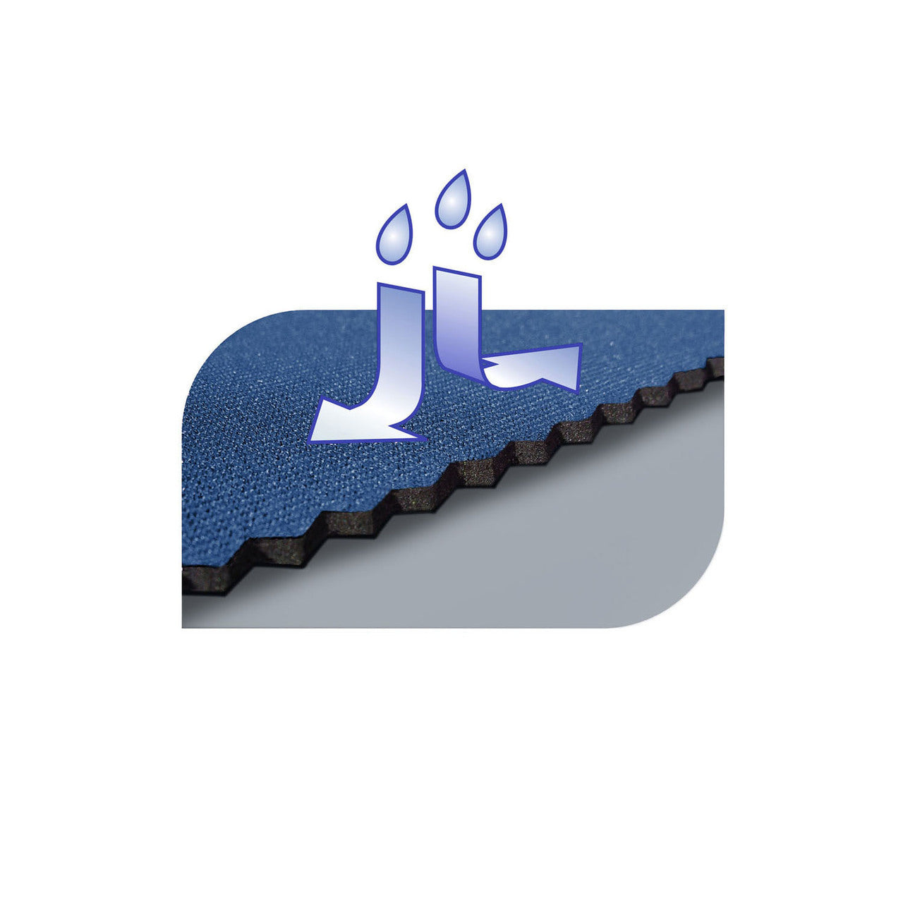 Care Designs (Kids) - Changing Mats