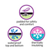 CareDesign_large_changing-mat_for_disabled_adults_and_older_children_with_special_needs_padded